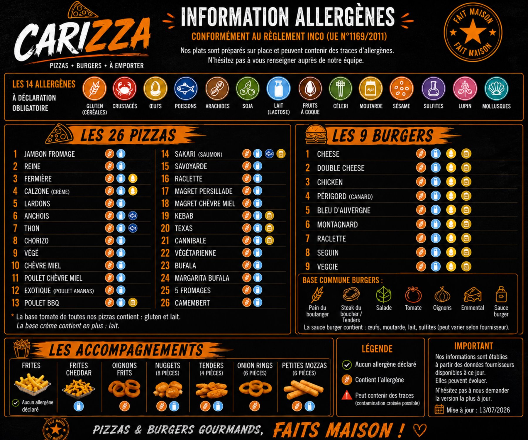 Tableau des allergènes Carizza, détail par pizza, burger et accompagnement